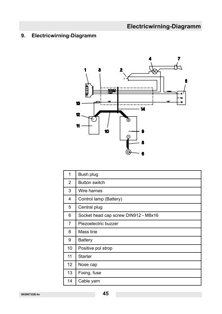 DPU 6055 - Wacker Neuson