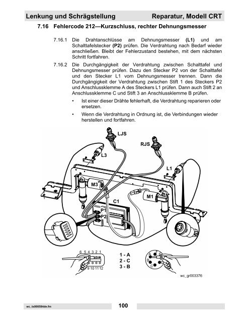 Reparatur, Modell CRT - Wacker Neuson