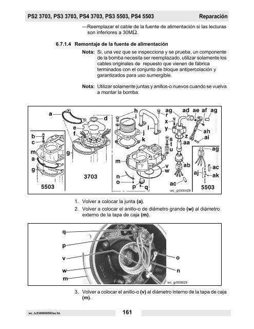 PS2 400 Datos técnicos - Wacker Neuson