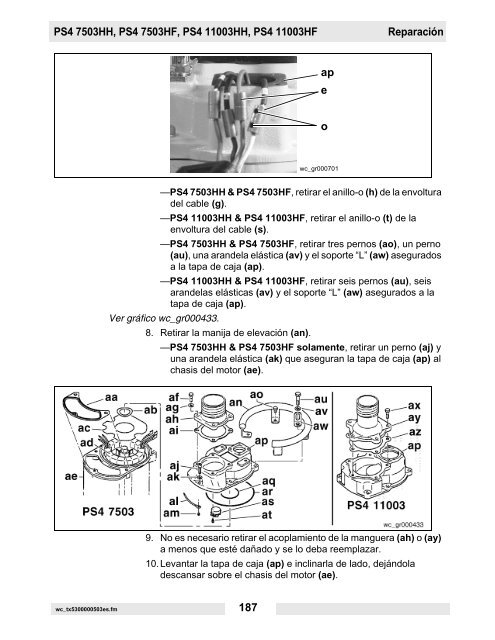 PS2 400 Datos técnicos - Wacker Neuson