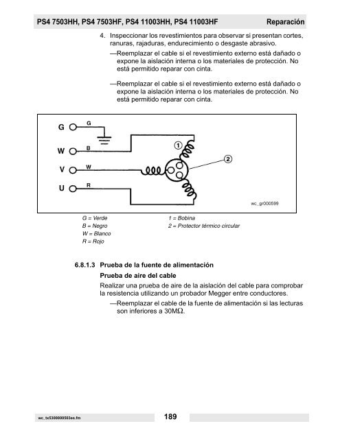 PS2 400 Datos técnicos - Wacker Neuson