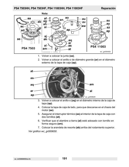 PS2 400 Datos técnicos - Wacker Neuson