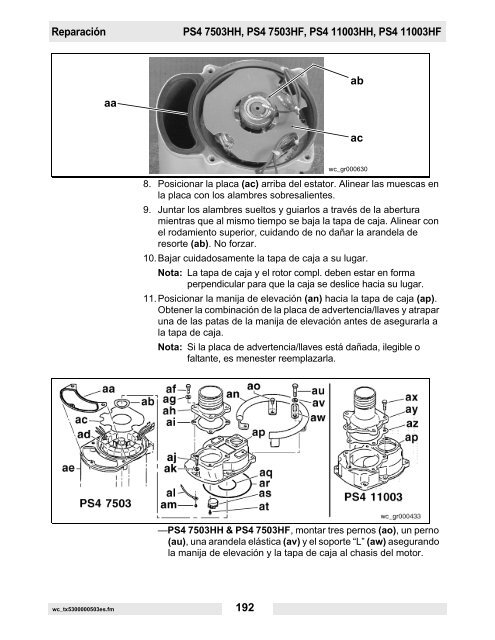 PS2 400 Datos técnicos - Wacker Neuson