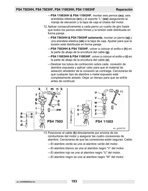 PS2 400 Datos técnicos - Wacker Neuson