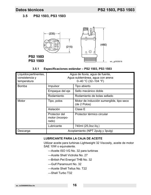 PS2 400 Datos técnicos - Wacker Neuson