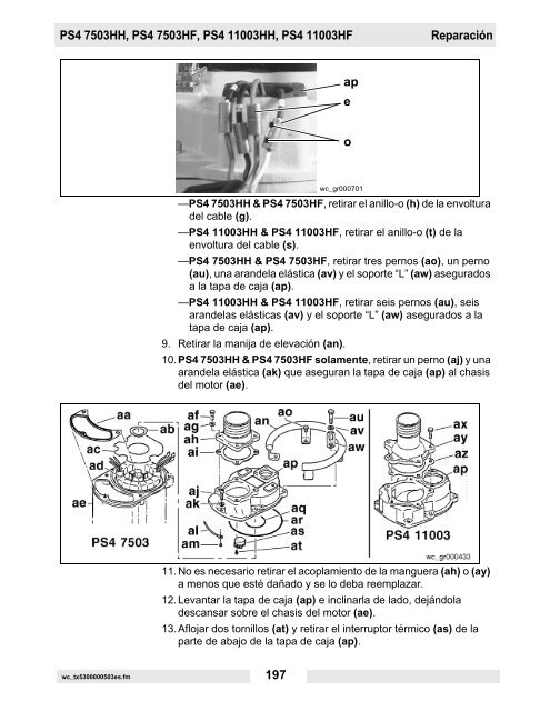 PS2 400 Datos técnicos - Wacker Neuson