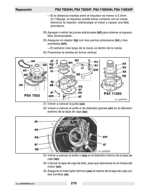 PS2 400 Datos técnicos - Wacker Neuson