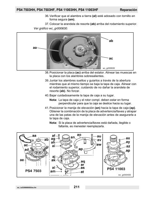 PS2 400 Datos técnicos - Wacker Neuson