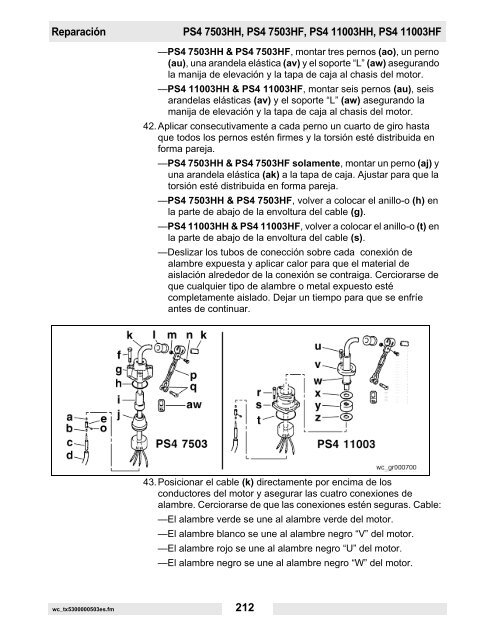 PS2 400 Datos técnicos - Wacker Neuson