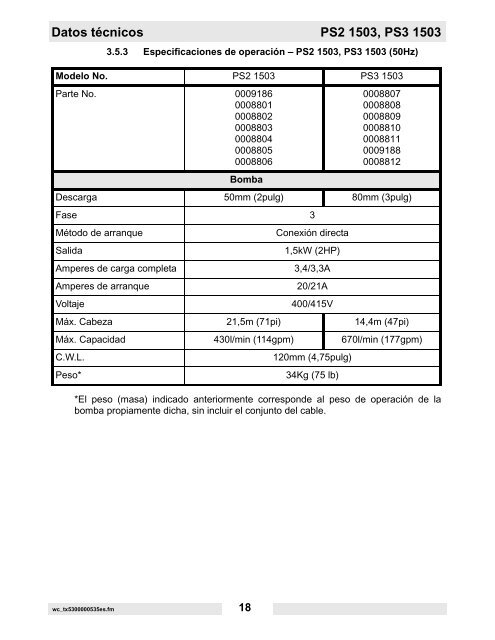 PS2 400 Datos técnicos - Wacker Neuson