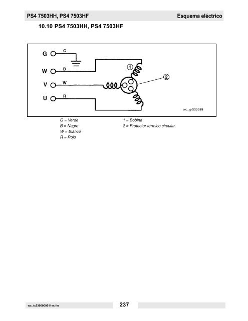 PS2 400 Datos técnicos - Wacker Neuson