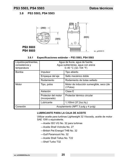 PS2 400 Datos técnicos - Wacker Neuson