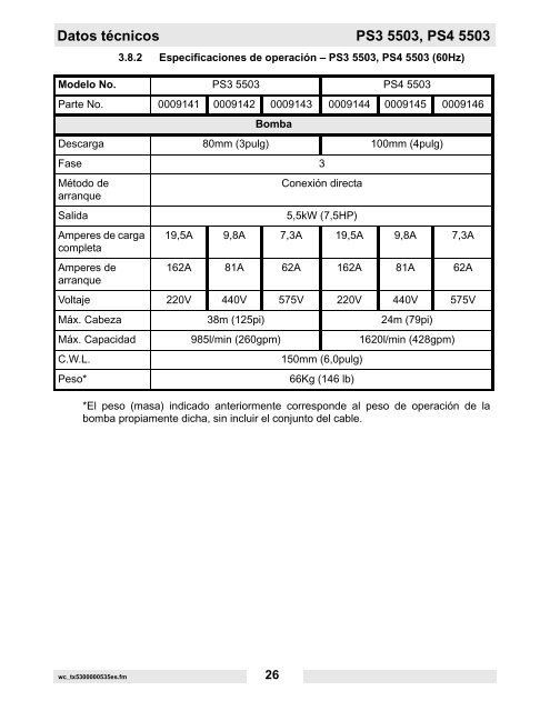 PS2 400 Datos técnicos - Wacker Neuson