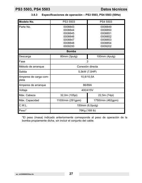 PS2 400 Datos técnicos - Wacker Neuson