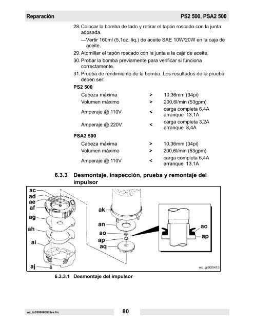 PS2 400 Datos técnicos - Wacker Neuson