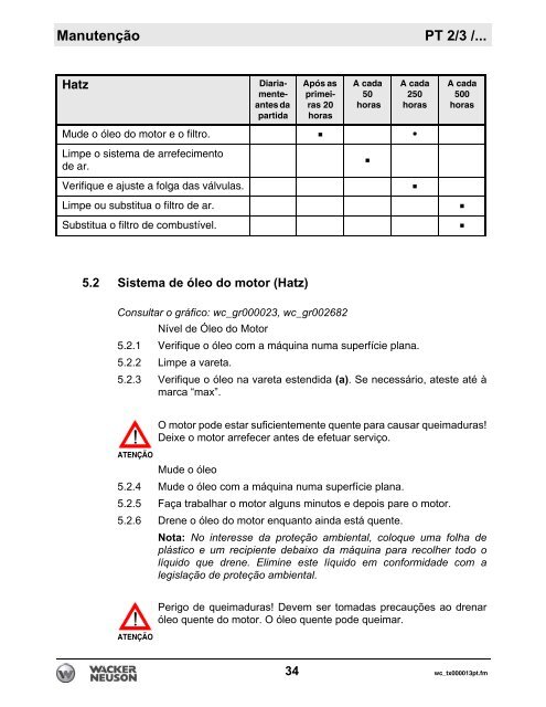 PT 2/3 /... Operação - Wacker Neuson