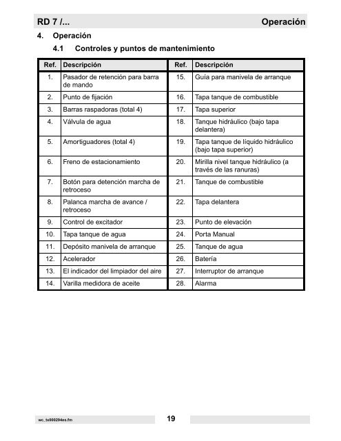 RD 7 /... Reparación - Wacker Neuson