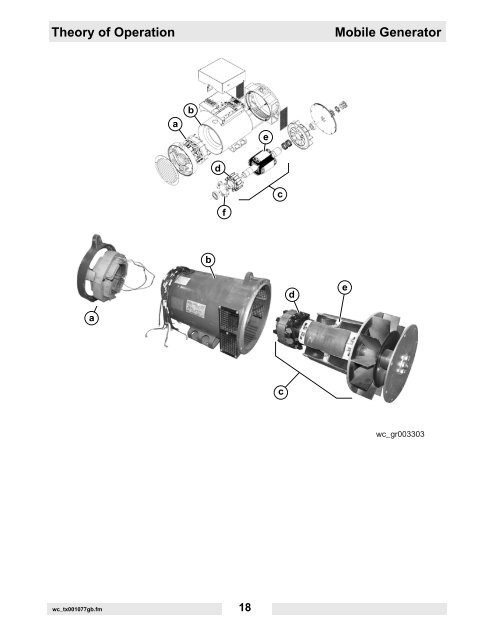 Repair Manual Mobile Generator - Wacker Neuson