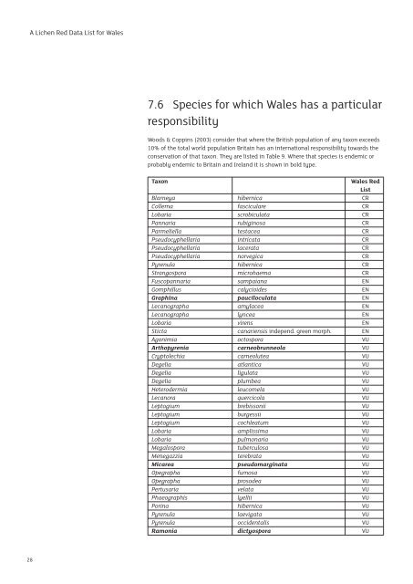 Welsh Lichen Red List - Lichens of Wales