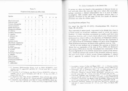 Lichen communities in the British Isles: A preliminary conspectus