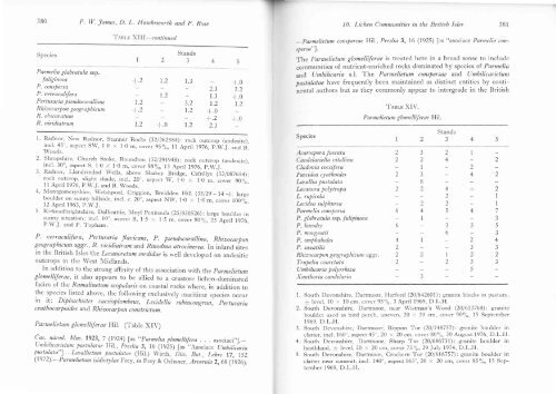 Lichen communities in the British Isles: A preliminary conspectus