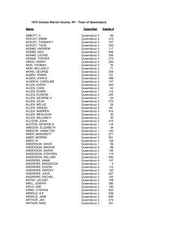 Family # ABBOTT, A Queensbury 4 - Warren County