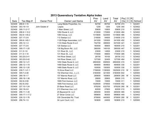 13 Queensbury Tentative Alpha Index Warren County