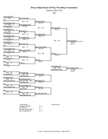 Beach Brawl Brackets.pdf