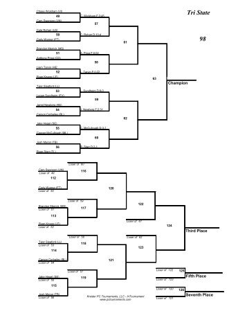 Tri-State Brackets 2012 - Wrestling in Washington State and beyond