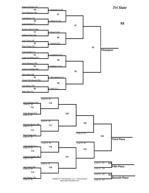 Tri-State Brackets 2012 - Wrestling in Washington State and beyond