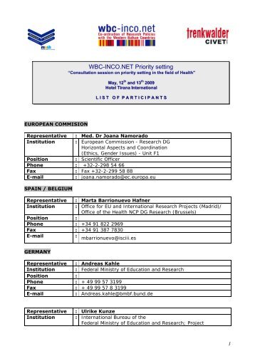 List of participants - WBC-INCO Net