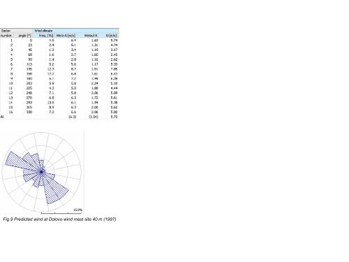 Prva stran - WBC-INCO Net