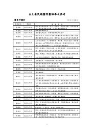 台北榮民總醫院高級心臟救命術 Acls 課程院內報名表