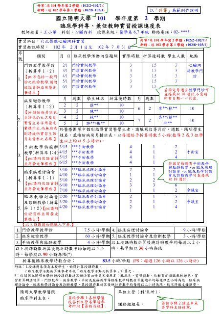 內科組學科－主要表格填寫說明及範例 - 臺北榮民總醫院- 台北榮民總 ...