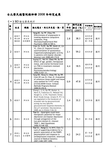 台北榮民總醫院精神部2008 年研究成果 - 臺北榮民總醫院- 台北榮民 ...