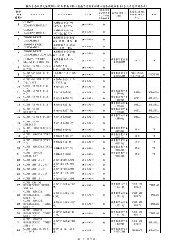 輔導會各級榮民醫院102-103年常備消耗性醫療器材 ... - 臺北榮民總醫院