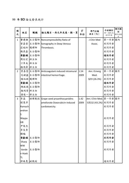 史学概論 Amazon.co.jp: 史学概論 : 遅塚 忠躬: 本