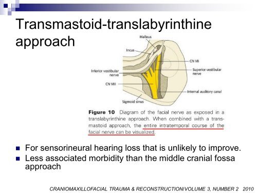 Management of Temporal Bone Trauma Craniomaxillofacial trauma ...