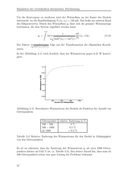 Numerische Modellierung und Bewertung der Umsetzbarkeit ... - GSI