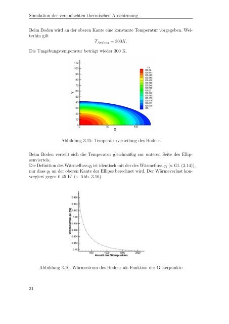 Numerische Modellierung und Bewertung der Umsetzbarkeit ... - GSI