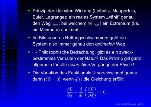 Der „erweiterte Phasenraum“ und seine Anwendungen - GSI