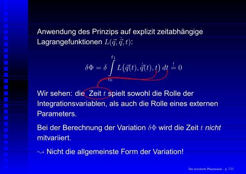 Der „erweiterte Phasenraum“ und seine Anwendungen - GSI