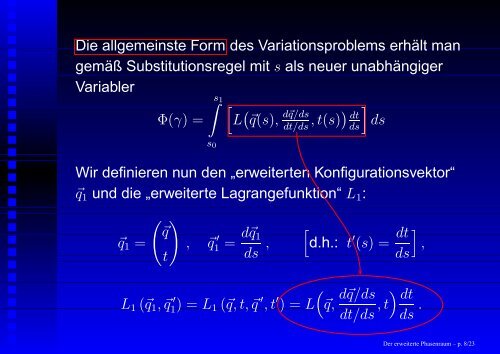 Der „erweiterte Phasenraum“ und seine Anwendungen - GSI