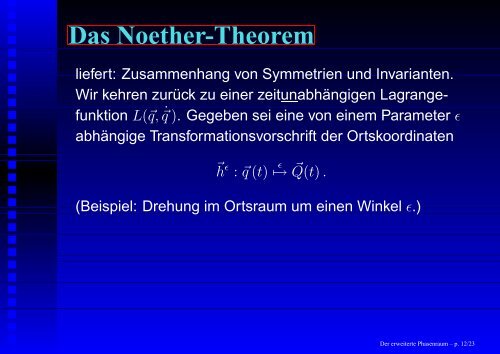 Der „erweiterte Phasenraum“ und seine Anwendungen - GSI