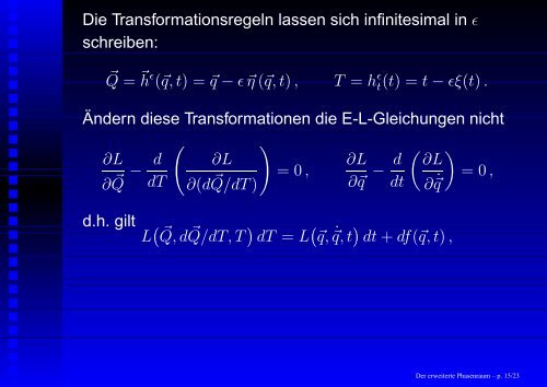 Der „erweiterte Phasenraum“ und seine Anwendungen - GSI