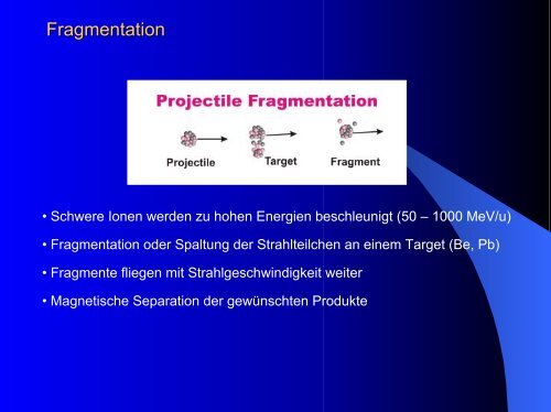 Produktion kurzlebiger radioaktiver Strahlen - E12