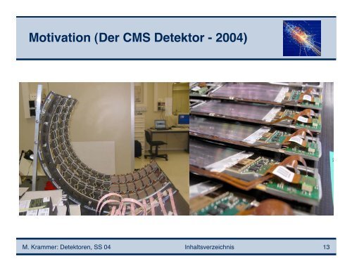 Detektoren in der Hochenergiephysik