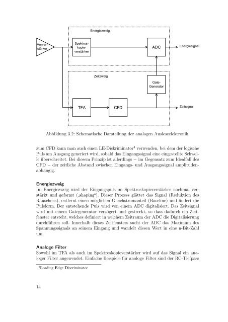 Fakultät für Physik und Astronomie - Upgrade/Reorganisation www ...