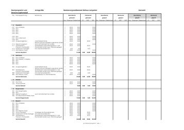 Raumprogramm und Anlage 08a ... - Architektur 109