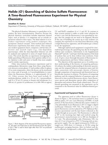 Halide (Cl–) Quenching of Quinine Sulfate Fluorescence - American ...